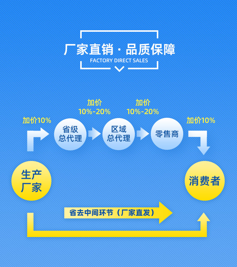 360截图16320211262768.png